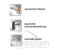 Badewannenarmatur Wannenrandarmatur Armatur 3 Loch Siros (id: 811)