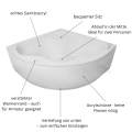 Badewanne Eckbadewanne Selma 150x150 cm + Kopfkissen Mare + Siphon Viega