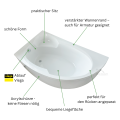 Badewanne Eckwanne Carmen 170x100 cm rechts + Siphon Viega