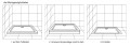 Duschwanne flache Duschtasse 70x100 x 4,5 cm Lupo Duschplatte + Siphon (id: 1808)