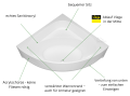 Badewanne Eckwanne Dina 140 x 140 cm mit Isolierung Thermobadewanne Acrylwanne+ Siphon Viega (id: 1901)
