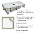 Duschwanne Duschtasse Brausewanne Rechteck 80x100 x 26 cm Grawello zum Verfliesen (id: 141)