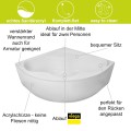 Badewanne Selma 150x150 cm Kopfkissen Sole mit Isolierung Thermobadewanne Eckbadewanne + Siphon Viega (id: 2206)