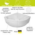 Badewanne Selma 150x150 cm Antirutsch Eckwanne Acrylwanne + Siphon Viega ) (id: 2213)