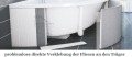 Eckwanne Prestige 150 x 150 cm