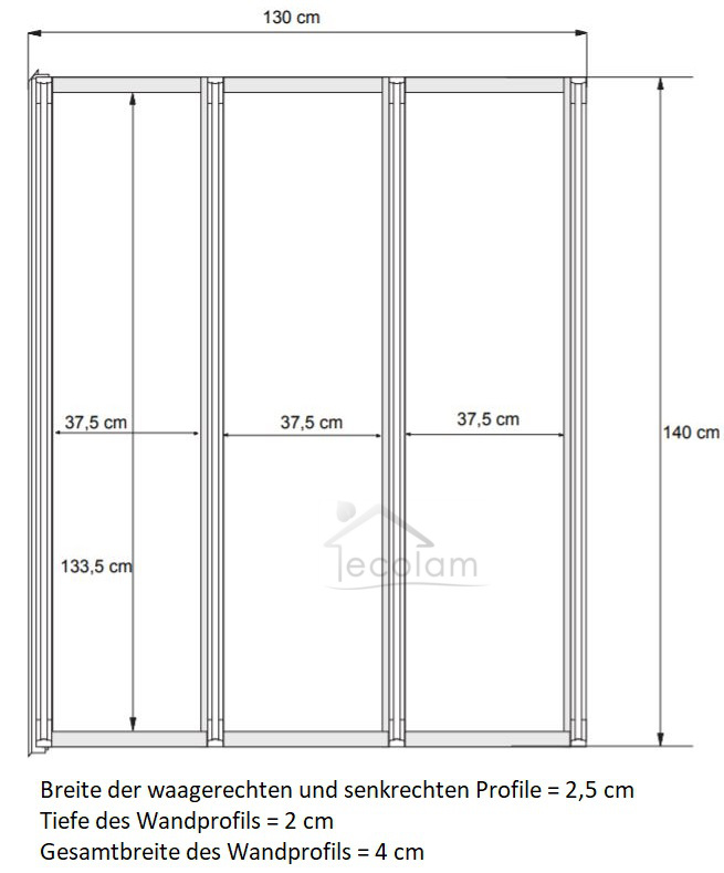 Badewannenabtrennung für Badewanne 3- teilig, Höhe Abmessung