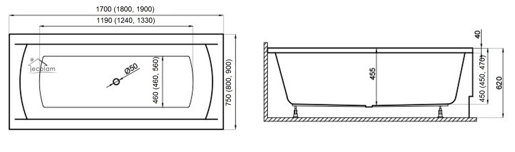 Badewanne Rechteck Ines 170 x 75 cm Abmessung